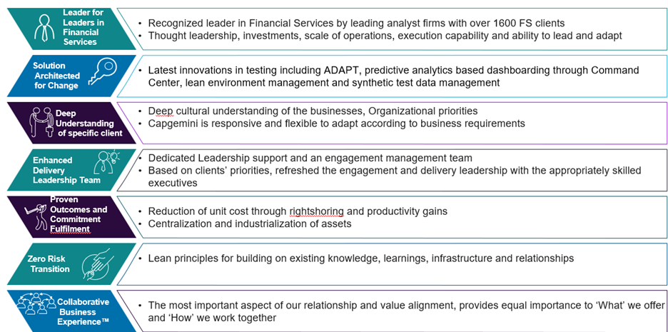 Why choose us for SAP S/4HANA delivery